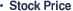Stock Price 