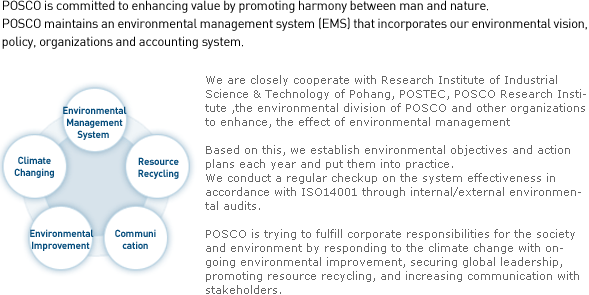 POSCO is committed to enhancing value by promoting harmony between man and nature. 
POSCO maintains an environmental management system (EMS) that incorporates our environmental vision, policy, organizations and accounting system.