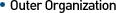 Outer Organization