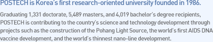 POSTECH is Korea��s first research-oriented university founded in 1986. 
Graduating 1,331 doctorate, 5,489 masters, and 4,019 bachelor��s degree recipients, POSTECH is contributing to the country��s science and technology development through projects such as the construction of the Pohang Light Source, the world��s first AIDS DNA vaccine development, and the world��s thinnest nano-line development.