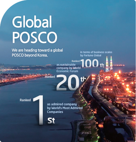 Global POSCO